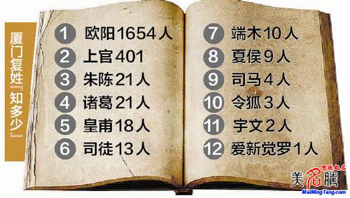 武俠、玄幻小說和網(wǎng)絡游戲中霸氣的復姓